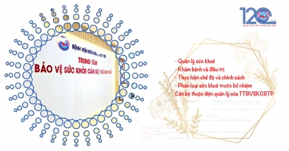 TRUNG TÂM BẢO VỆ SỨC KHỎE CÁN BỘ THÀNH PHỐ.